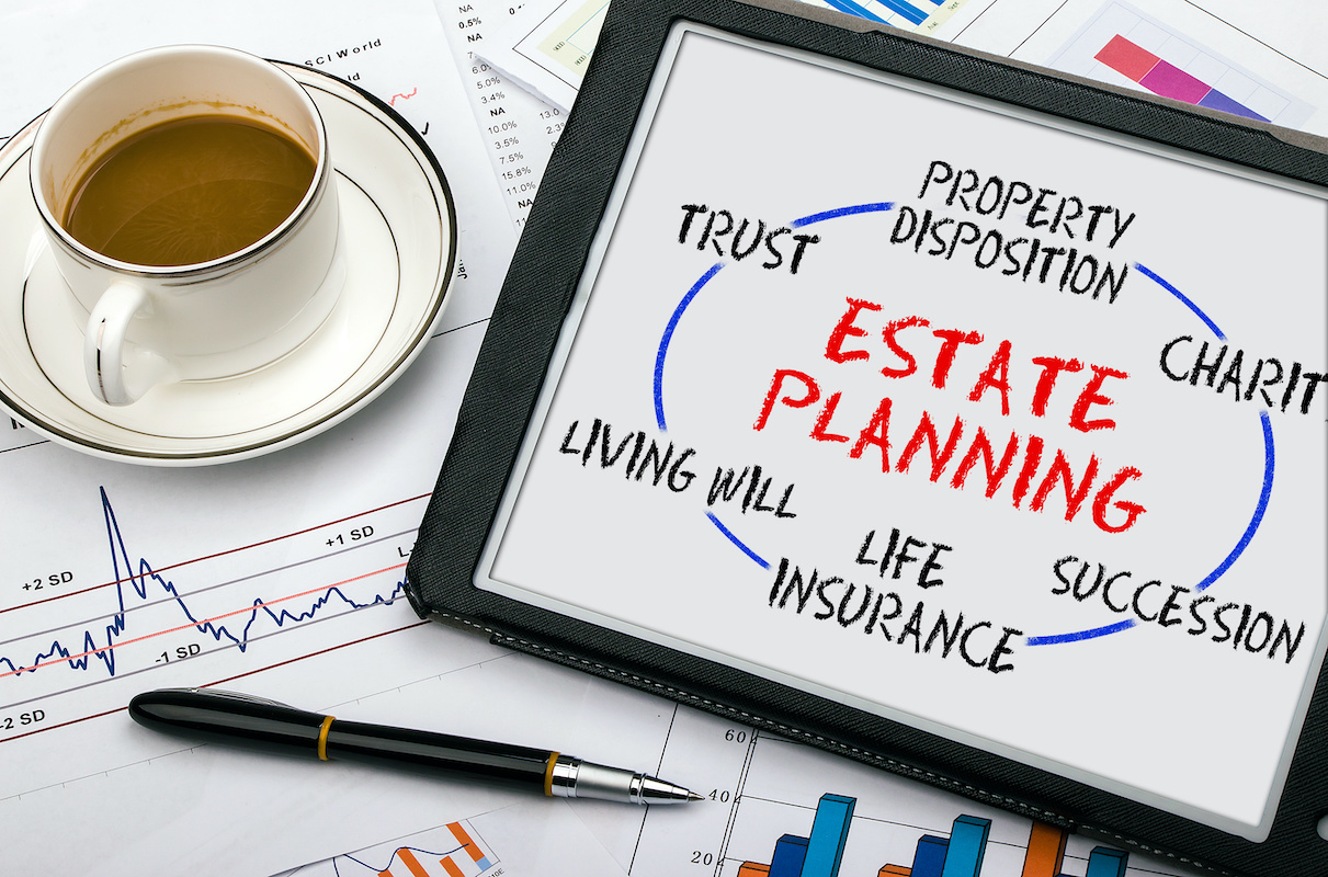 texas estate planning topics written out on a diagram 